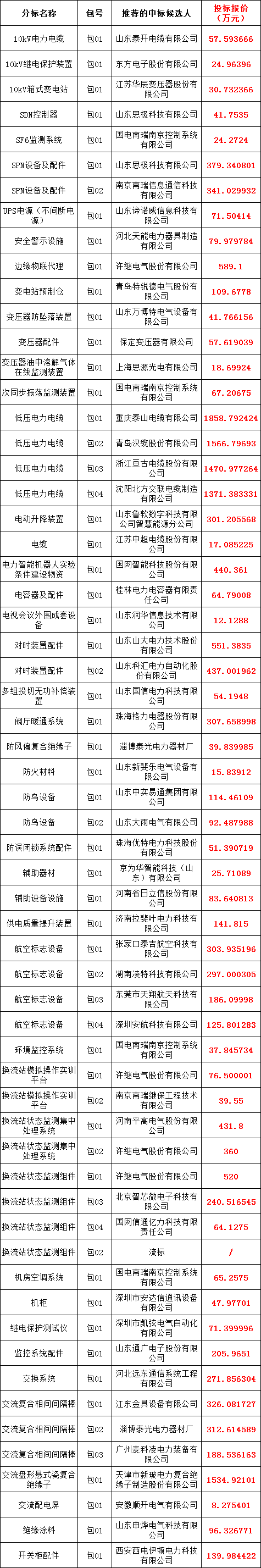 lv国际(中国区)- 官方网站