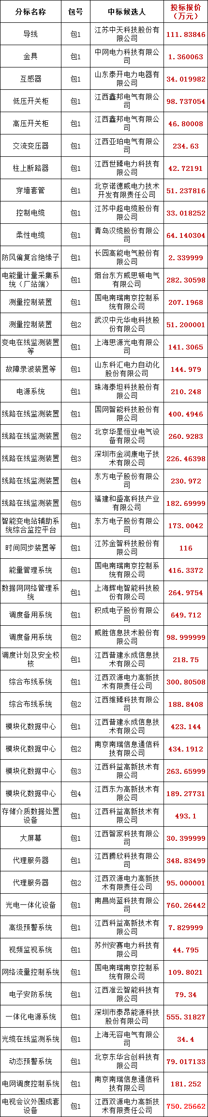 lv国际(中国区)- 官方网站