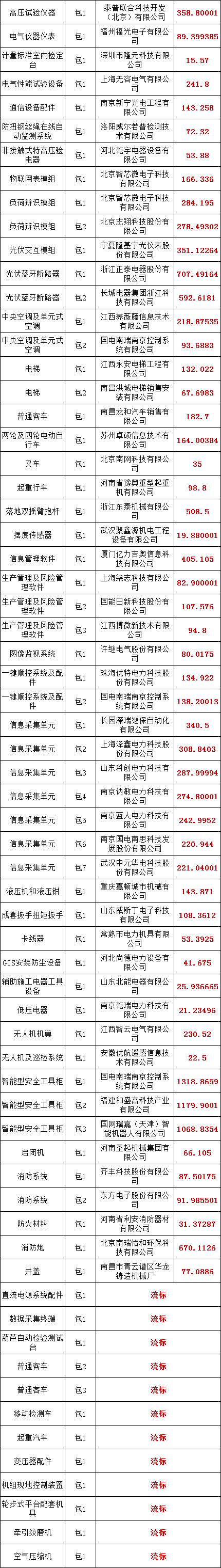 lv国际(中国区)- 官方网站