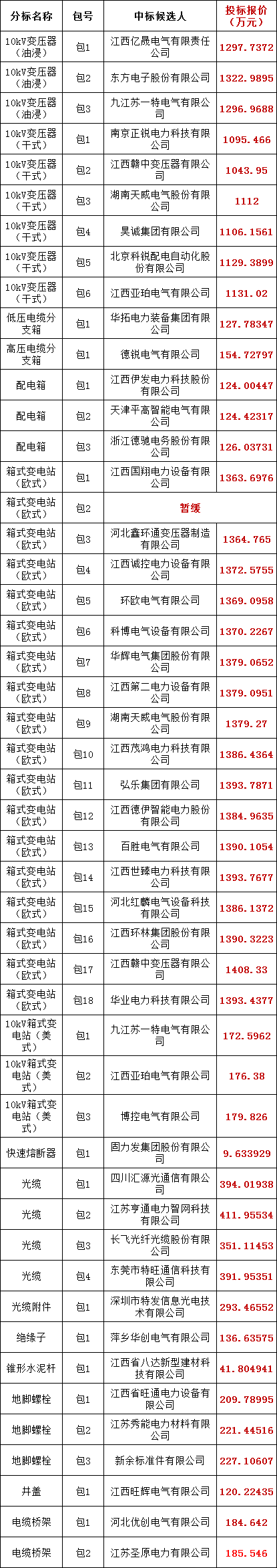 lv国际(中国区)- 官方网站