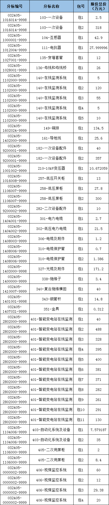 lv国际(中国区)- 官方网站