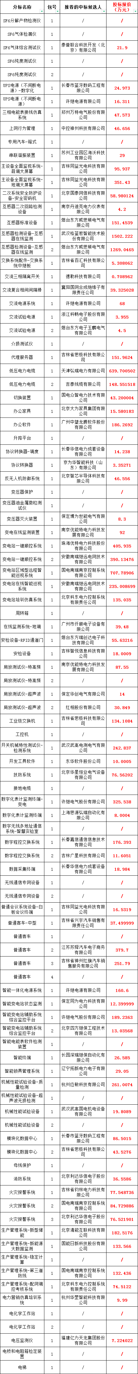 lv国际(中国区)- 官方网站
