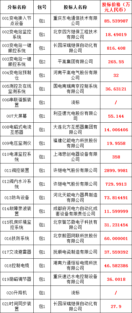 lv国际(中国区)- 官方网站