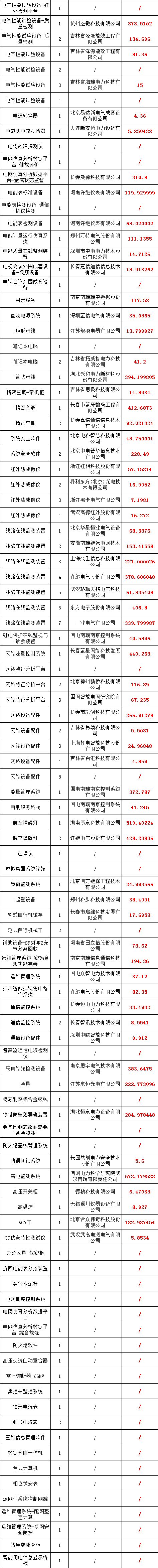 lv国际(中国区)- 官方网站