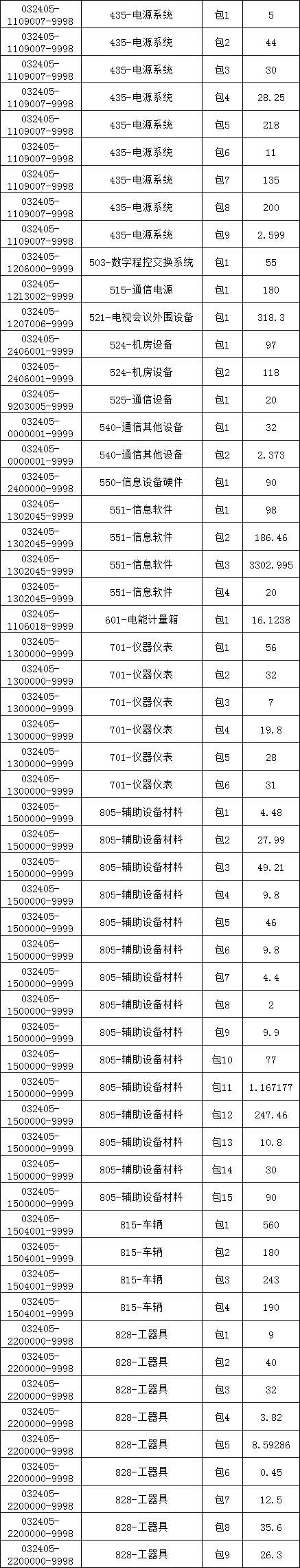 lv国际(中国区)- 官方网站