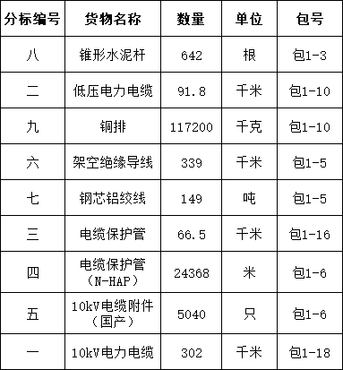 lv国际(中国区)- 官方网站