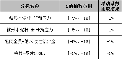 lv国际(中国区)- 官方网站