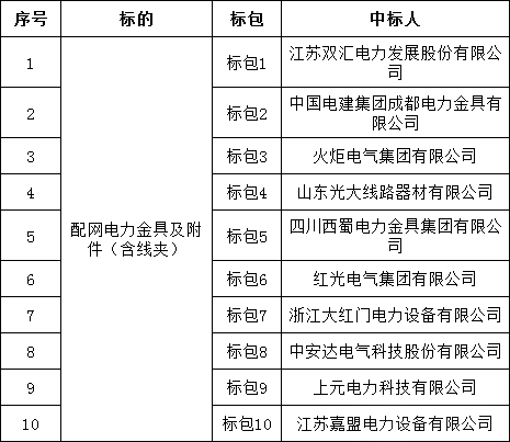 lv国际(中国区)- 官方网站