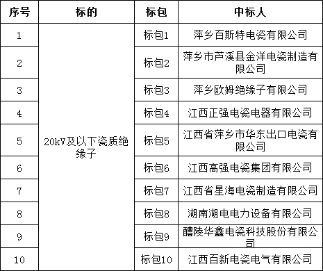lv国际(中国区)- 官方网站