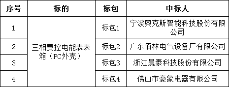 lv国际(中国区)- 官方网站