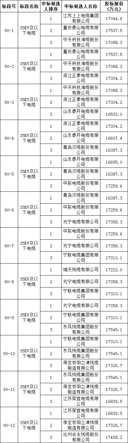 lv国际(中国区)- 官方网站