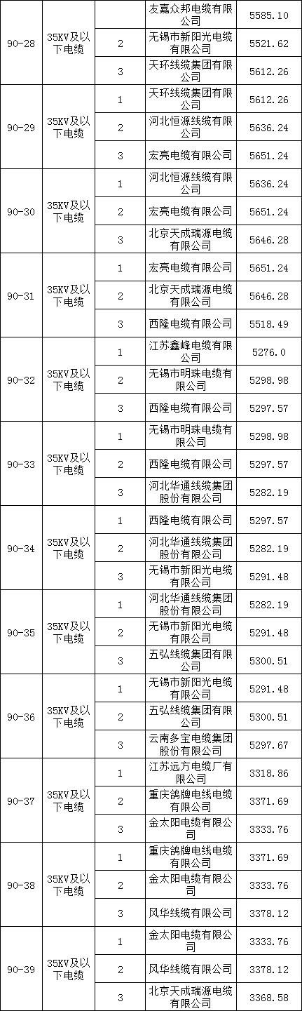lv国际(中国区)- 官方网站