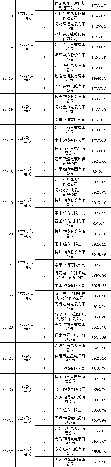 lv国际(中国区)- 官方网站