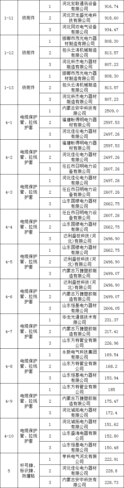 lv国际(中国区)- 官方网站