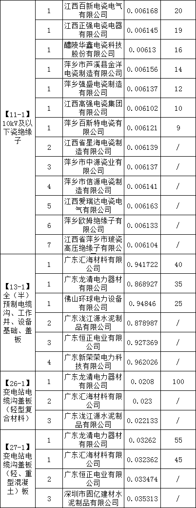 lv国际(中国区)- 官方网站
