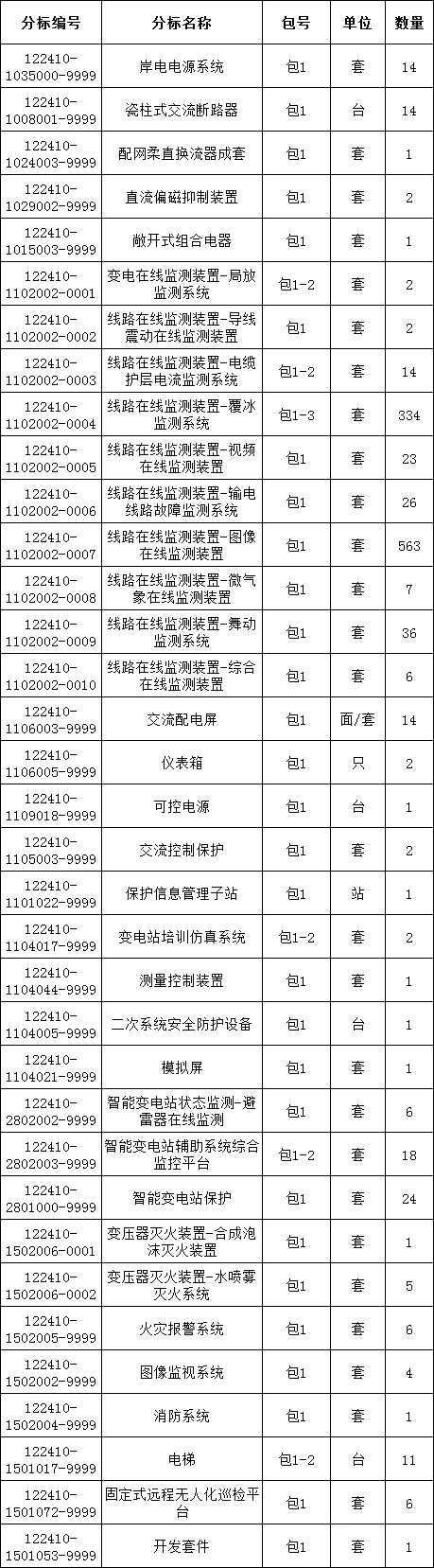 lv国际(中国区)- 官方网站