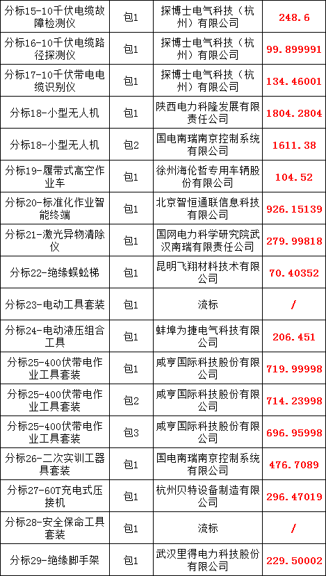 lv国际(中国区)- 官方网站