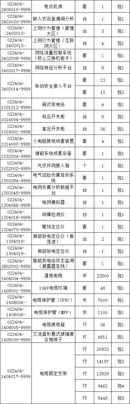lv国际(中国区)- 官方网站