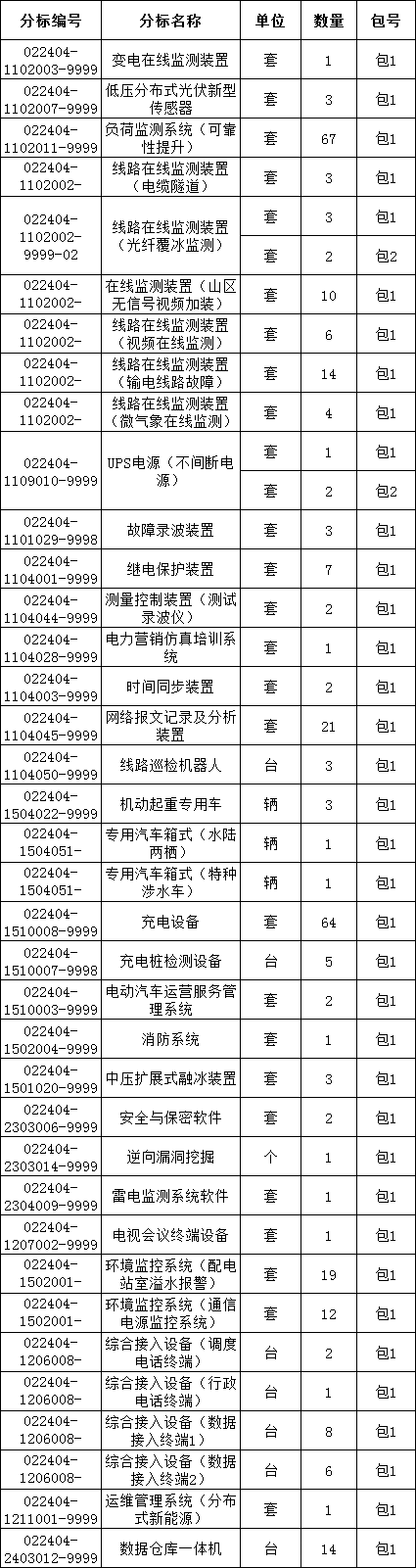 lv国际(中国区)- 官方网站