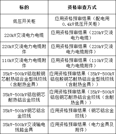 lv国际(中国区)- 官方网站