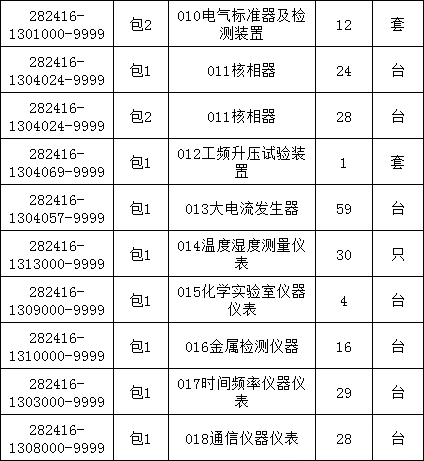 lv国际(中国区)- 官方网站