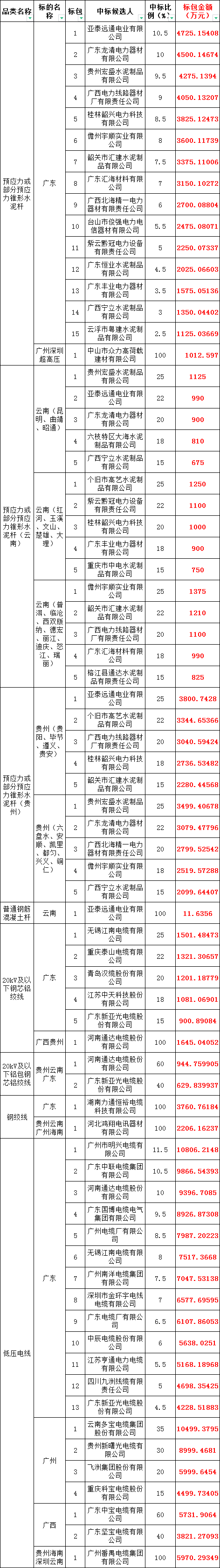 lv国际(中国区)- 官方网站