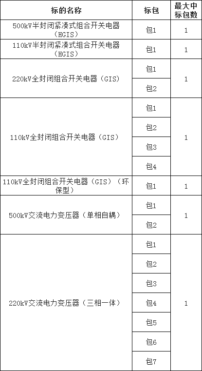 lv国际(中国区)- 官方网站