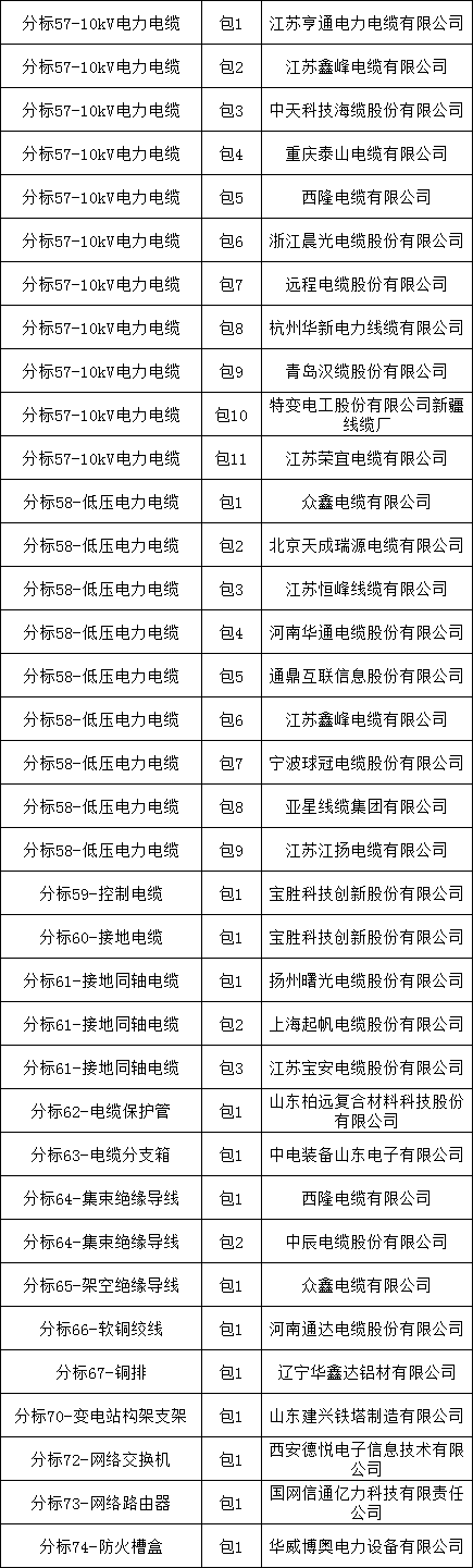 lv国际(中国区)- 官方网站