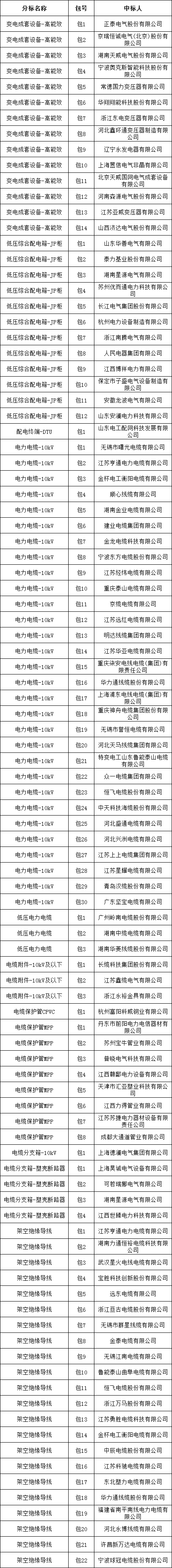 lv国际(中国区)- 官方网站
