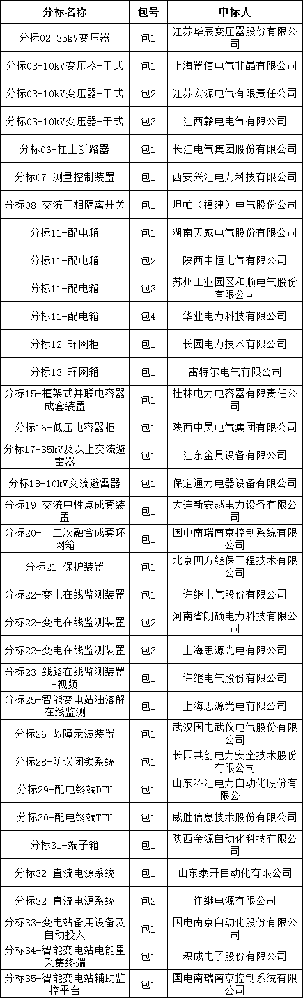 lv国际(中国区)- 官方网站