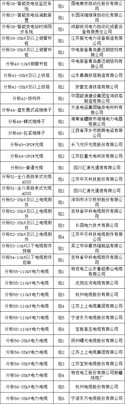 lv国际(中国区)- 官方网站