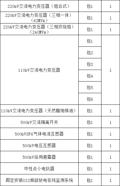 lv国际(中国区)- 官方网站