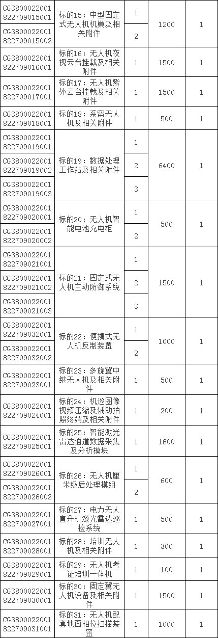 lv国际(中国区)- 官方网站