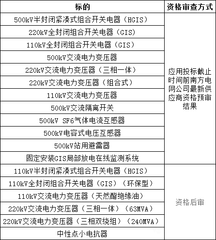 lv国际(中国区)- 官方网站