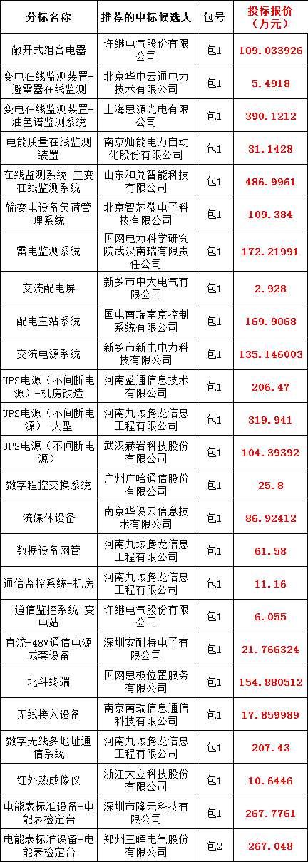 lv国际(中国区)- 官方网站