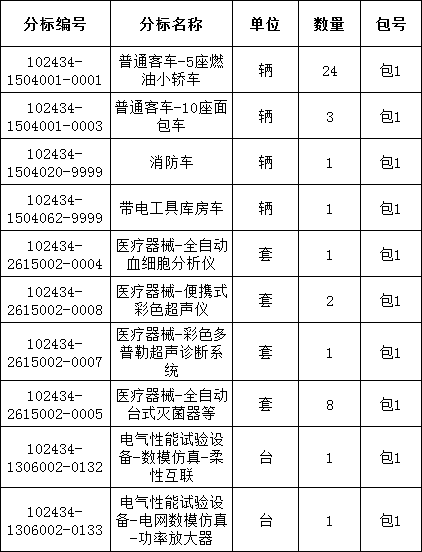 lv国际(中国区)- 官方网站