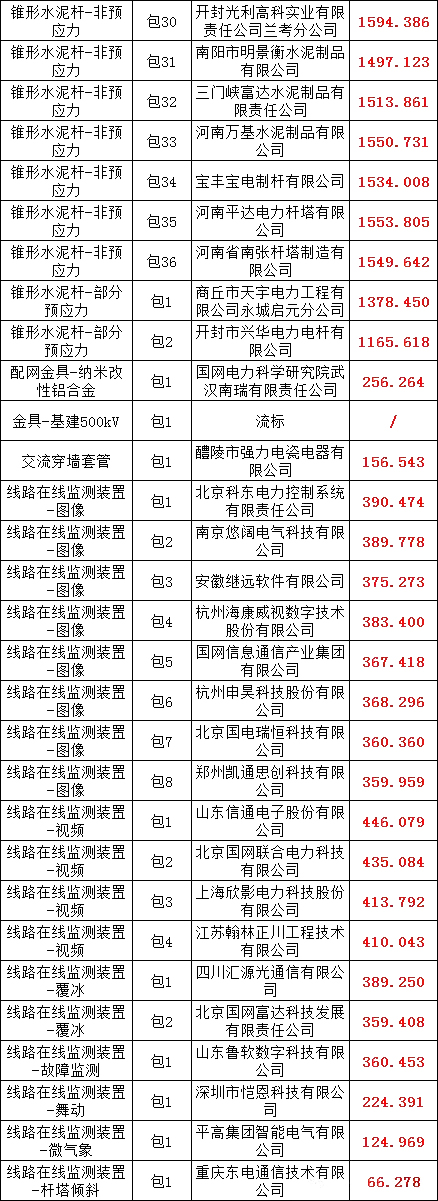 lv国际(中国区)- 官方网站