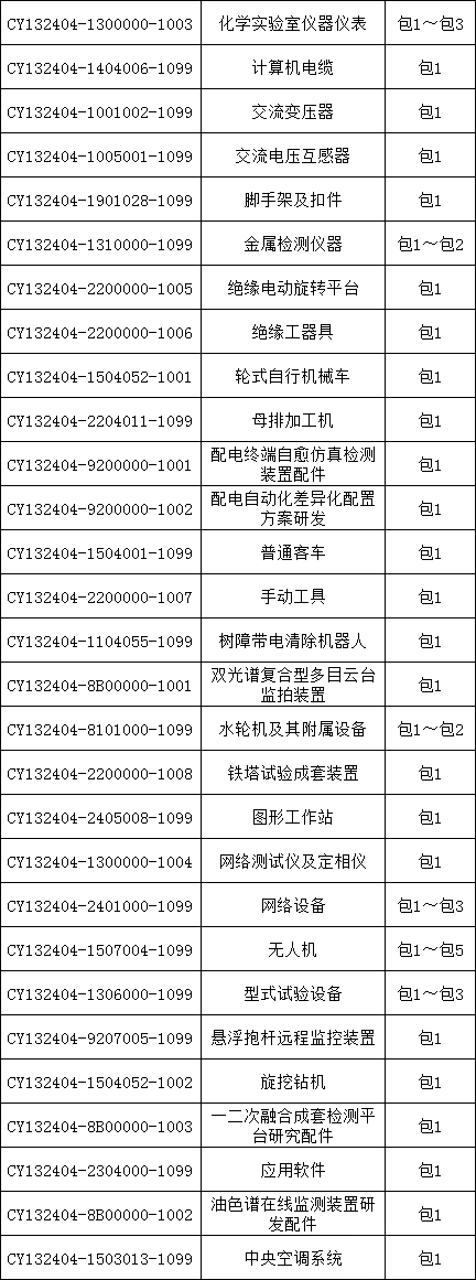 lv国际(中国区)- 官方网站