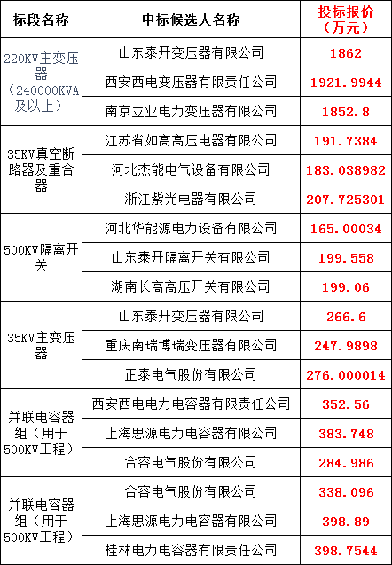 lv国际(中国区)- 官方网站