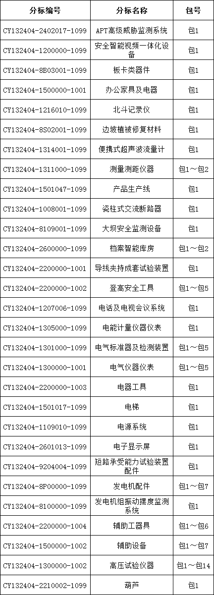 lv国际(中国区)- 官方网站