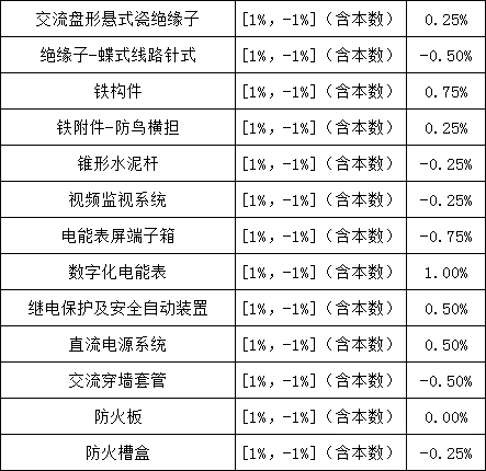 lv国际(中国区)- 官方网站