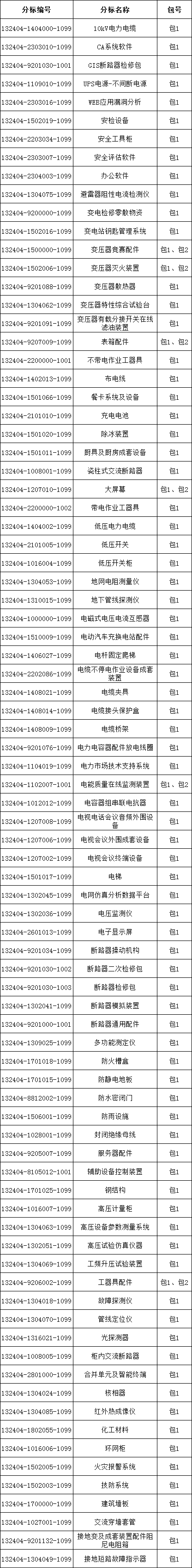 lv国际(中国区)- 官方网站