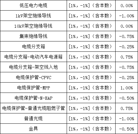 lv国际(中国区)- 官方网站