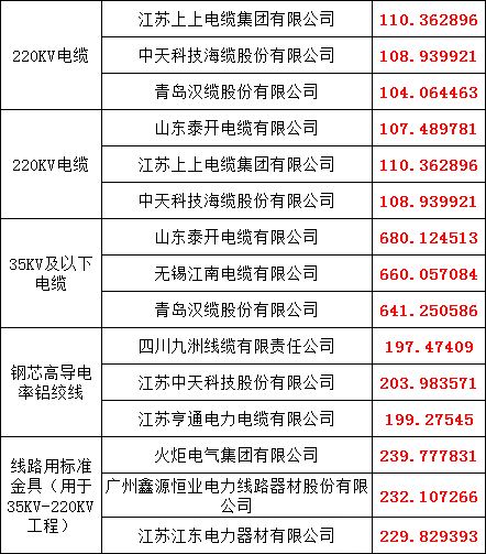 lv国际(中国区)- 官方网站