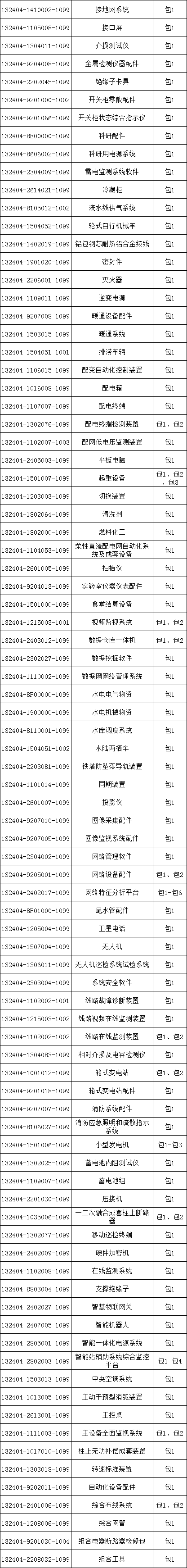 lv国际(中国区)- 官方网站