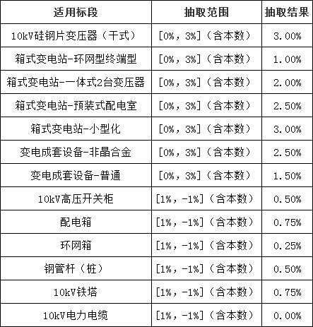 lv国际(中国区)- 官方网站