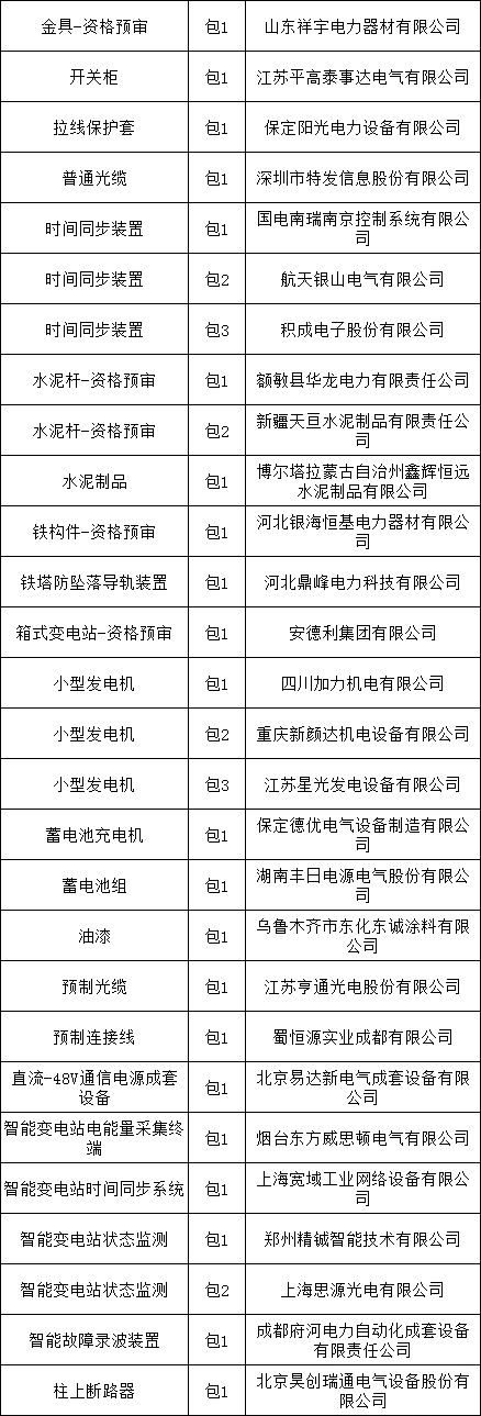lv国际(中国区)- 官方网站