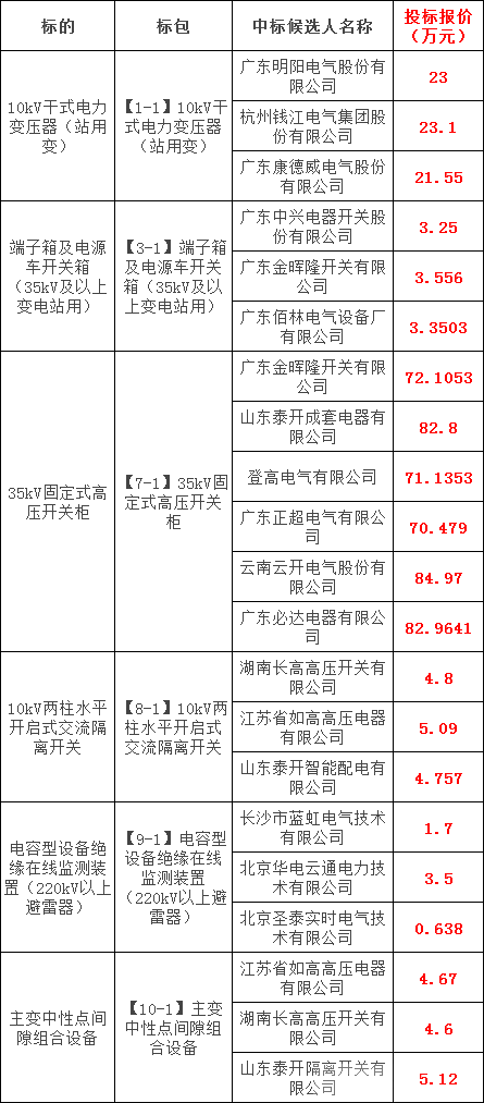 lv国际(中国区)- 官方网站