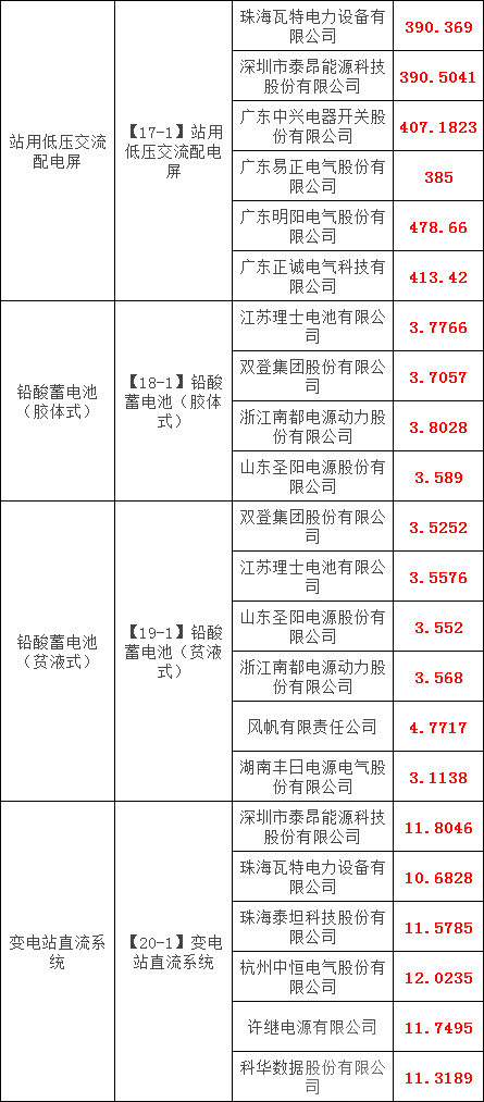 lv国际(中国区)- 官方网站