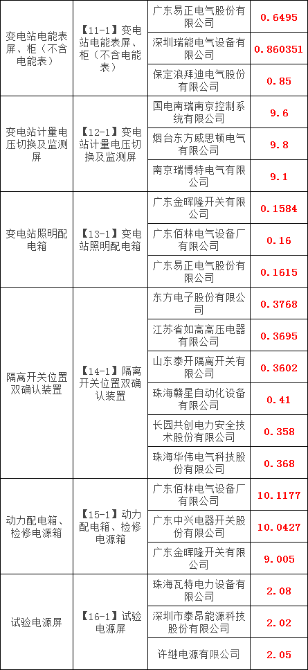 lv国际(中国区)- 官方网站